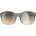 Ochelari de soare POC Avail - Epidote Green Translucent