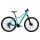 Bicicleta Mtb Devron RW1.9 - 29 Inch, M, Turcoaz