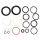 Kit Service Rockshox pentru Bluto A1