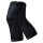 Incalzitoare genunchi FUNKIER Thiene - Negru