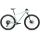 Bicicletă MTB XC hardtail Orbea ALMA H11 - Ice Green | Ocean (Gloss)