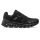 On Cloudrunner Waterproof - pantofi alergare pentru femei - negru complet