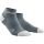 CEP - sosete compresie scurte femei Ultralight Compression Socks Low Cut W - gri inchis gri deschis