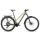 Bicicletă electrică urbană Orbea KEMEN MID 10 - Urban Green (Gloss | Matt)