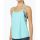 TYR - Maiou 2 in 1 - Lavare shea - grey mint