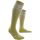 CEP - sosete compresie inalte - hiking 80`s socks tall W - olive | grey