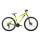 Bicicleta MTB Sprint Maverick 27.5 Verde Neon/Turcoaz/Negru 400mm