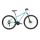 Bicicleta MTB Hardtail Kross LEA 5.0 MS 29 inch turcoaz microSHIFT