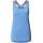 Haglöfs Ridge Tank W – Maiou tehnic - Albastru deschis Sky Blue