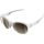 Ochelari de soare POC Avail BSM - Transparant Crystal