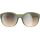Ochelari de soare POC Avail - Epidote Green Translucent