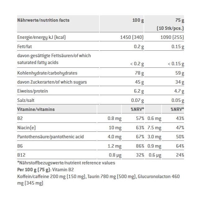 Sponser - jeleuri energizante Power Gums, aroma cola - plic 75g