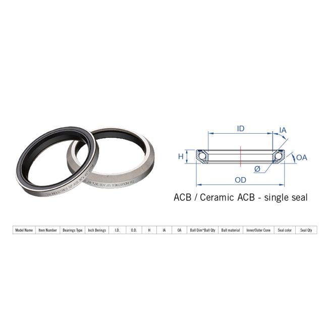 Rulment cuvete FSA Super Light ACB 36x45 1.5" MR110R