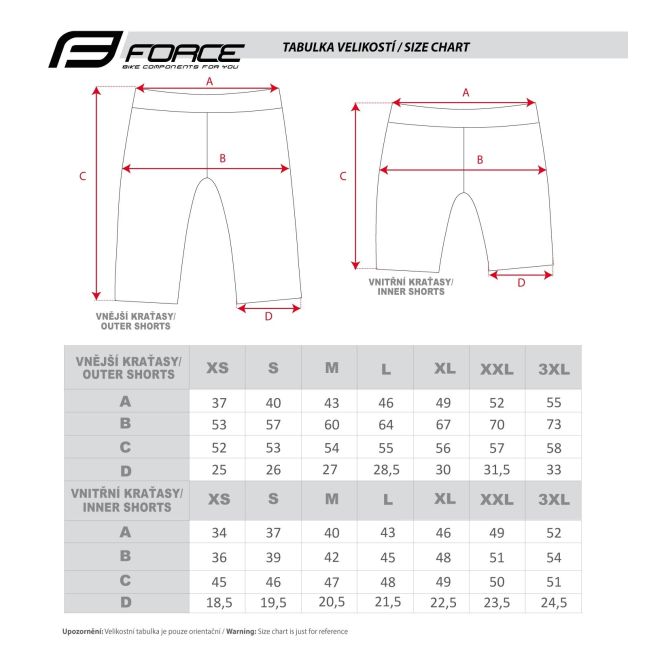 Pantaloni Force Blade MTB cu sub-pantaloni cu bazon Negru/Fluo