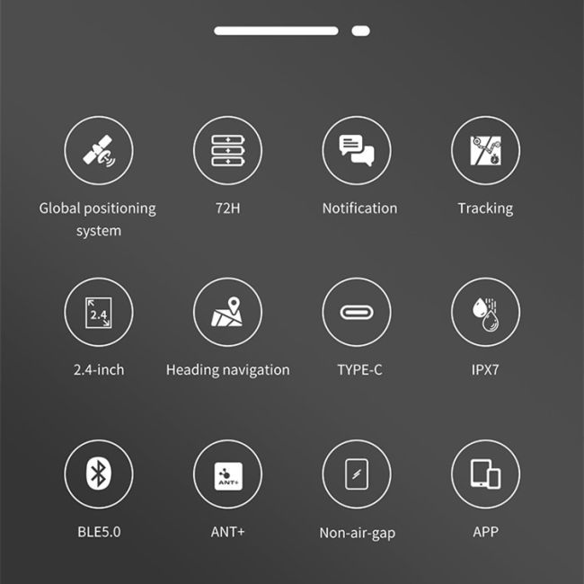 Ciclocomputer GPS iGPSPORT iGS320