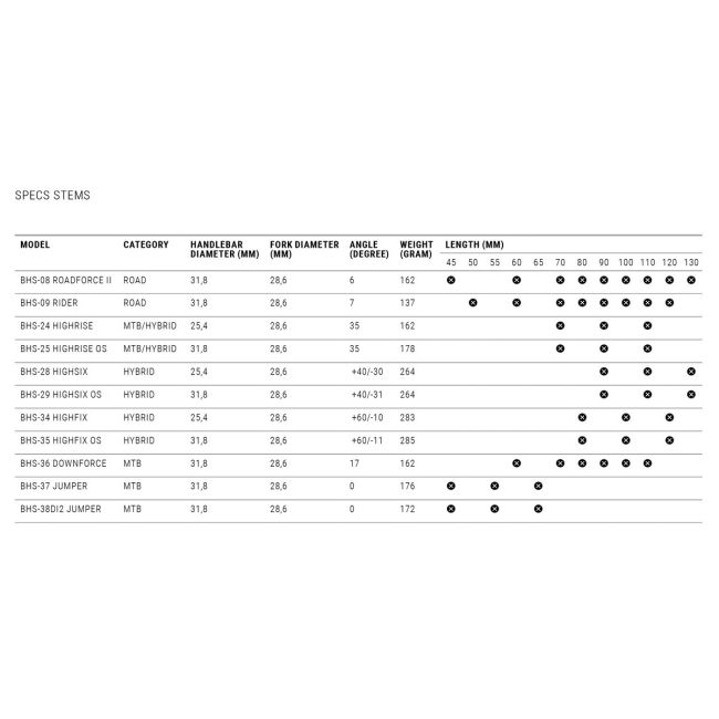 Pipa ajustabila BBB BHS-29 HighSix OS V2 130mm 31.8mm