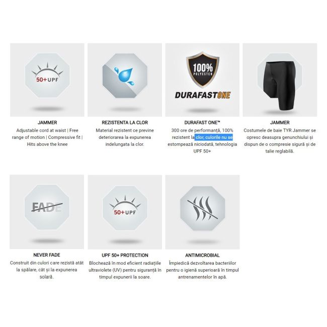 TYR - jammer inot pentru barbati Sandblaster - Gri