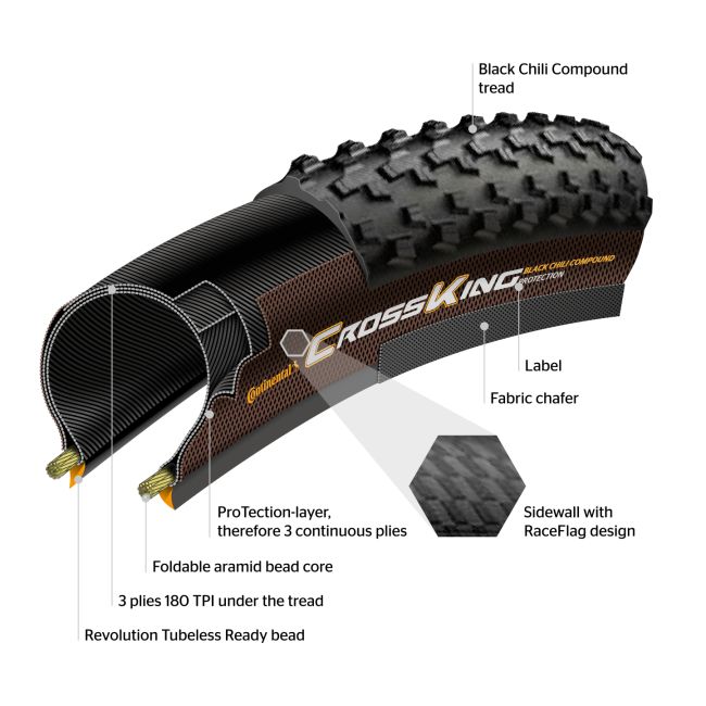Continental - anvelopa pliabila bicicleta MTB 27.5 inch Mountain King Protection SL - 27.5x2.8 - 70-584