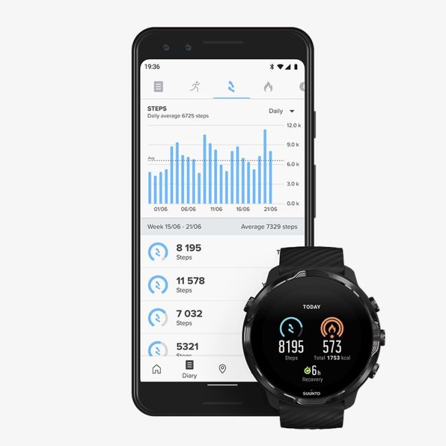Suunto - ceas sport 7, ceas inteligent cu GPS si functii avansate pentru sport - negru