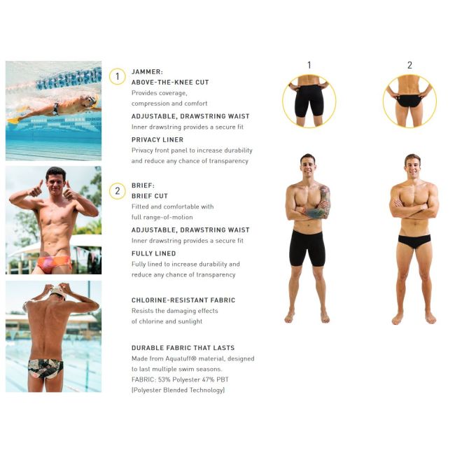 Finis - Jammer inot pentru barbati Solid jammer - albastru deschis afine
