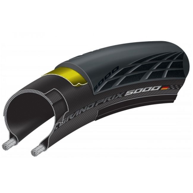 Continental - anvelopa pliabila Grand Prix 5000 - 700x25C - 25-622 – negru