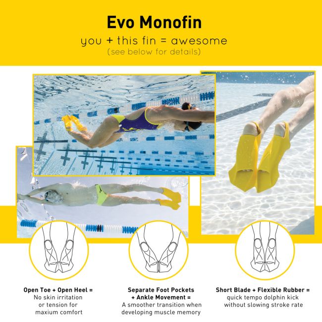 Finis labe inot Evo Monofin - negru
