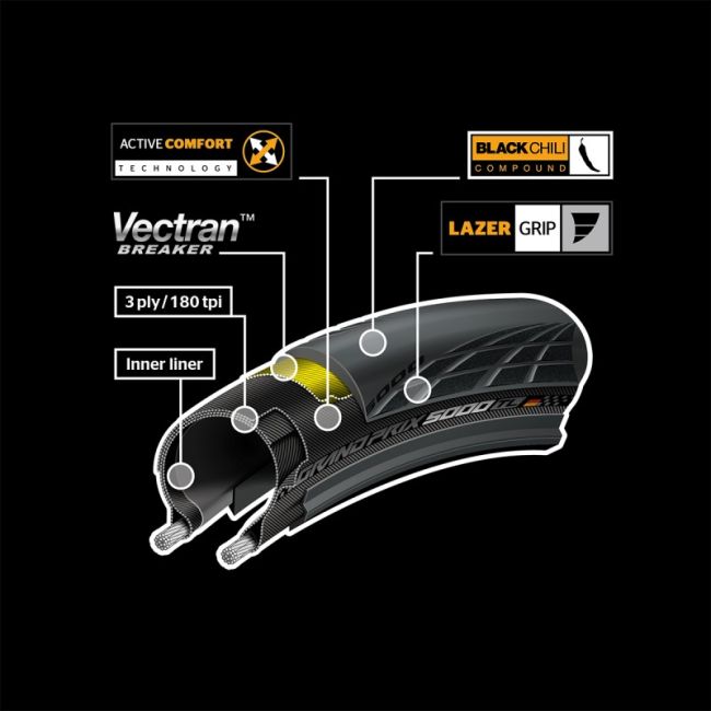 Continental anvelopa pliabila pentru sosea Grand Prix 5000 TL - 700x28C - 28-622