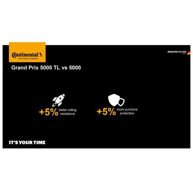 Continental anvelopa pliabila pentru sosea Grand Prix 5000 TL - 700x28C - 28-622
