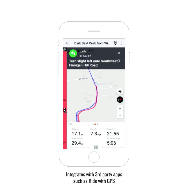 Garmin - Radar pentru bicicletă - Varia Radar RVR315