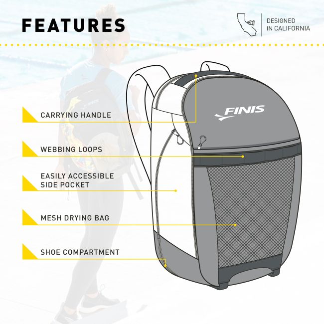 Finis Rival Rucsac Echipament 32L - negru