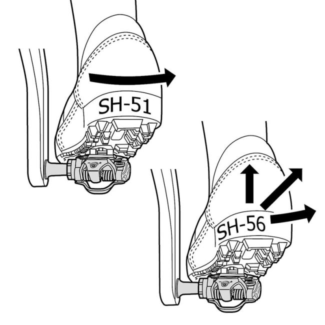 Shimano - placute SM-SH56 pentru pedale MTB SPD