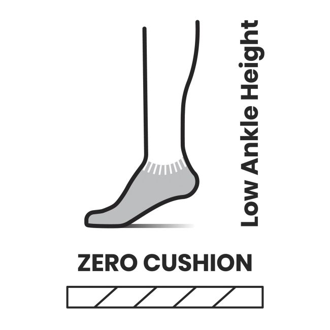 Smartwool - sosete sport femei Bike Zero Cushion Low Ankle socks - mov gri Eclipsa negru