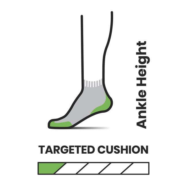 Șosete Merino alergare Smartwool Run - negru | Ankle | Targeted Cushion