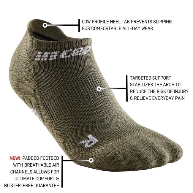 CEP - sosete compresie scurte barbati The Run Socks No show - verde inchis maslina