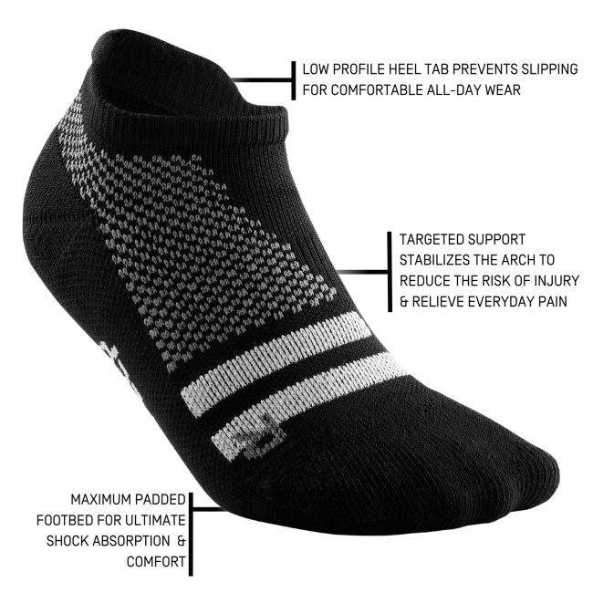 CEP - sosete compresie scurte barbati Training Compression Socks No Show - negru gri