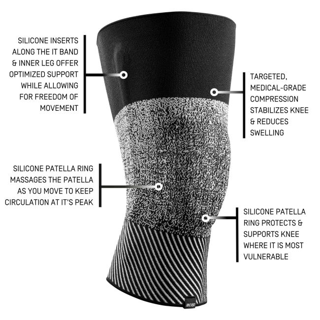 CEP - Genunchiera orto pentru compresie si protectie genunchi Max Support Compression Knee Sleeve - negru gri