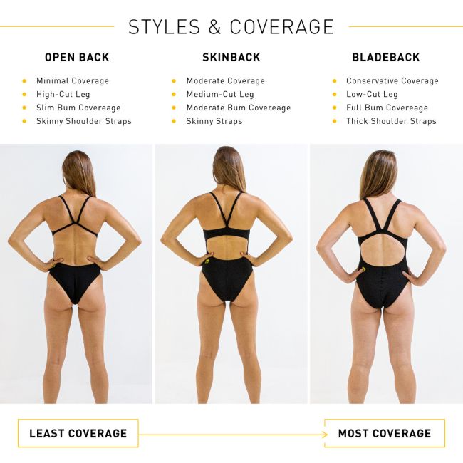 Finis - costum de baie intreg Openback Solid Color - visiniu mov Cabernet