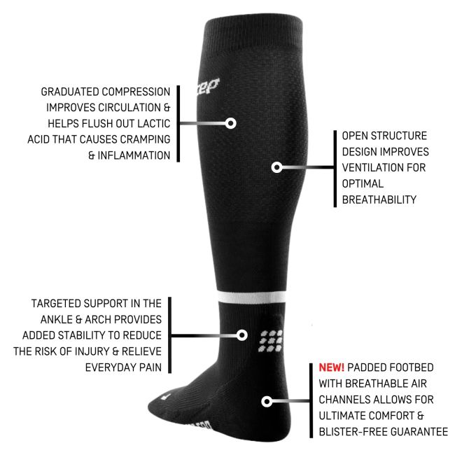 CEP - Sosete de compresie gamba barbati The Run Compression Socks Tall - negru