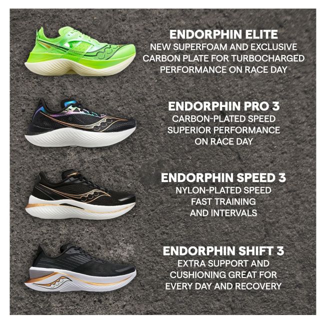 Saucony - pantofi alergare pentru barbati Endorphin PRO 3 - gri ceata portocaliu Viziorange albastru deschis