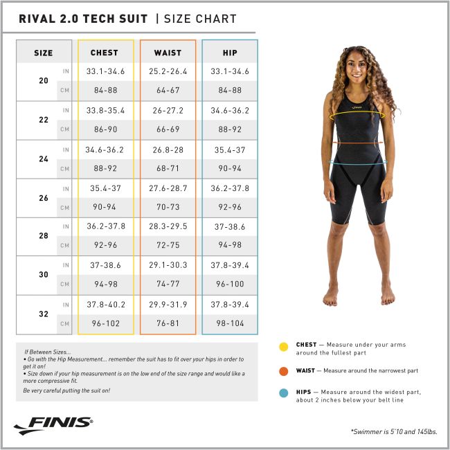 Finis - Costum inot tehnic pentru fete sau femei - Rival 2.0 Open Back Kneeskin - albastru