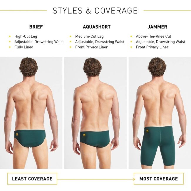 Finis - Slip inot barbati - Brief Solid - Verde Pine