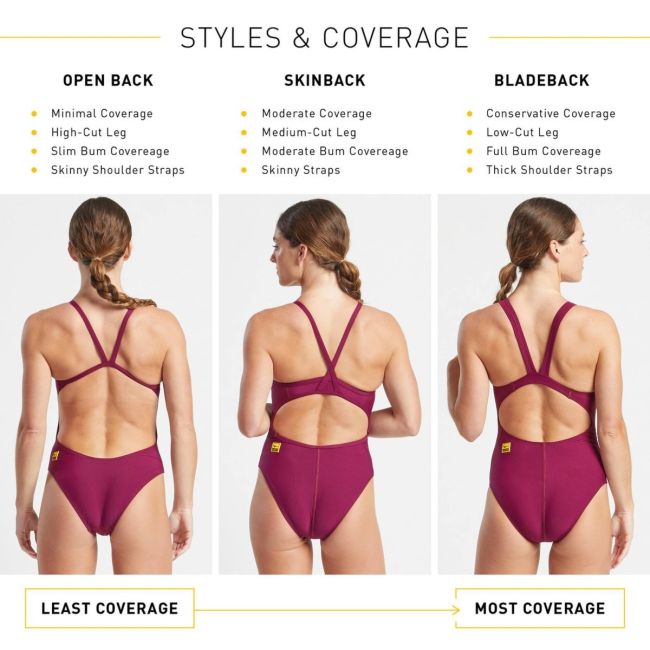 Finis - Costume de baie intreg pentru femei - Bladeback Solid - visiniu cabernet