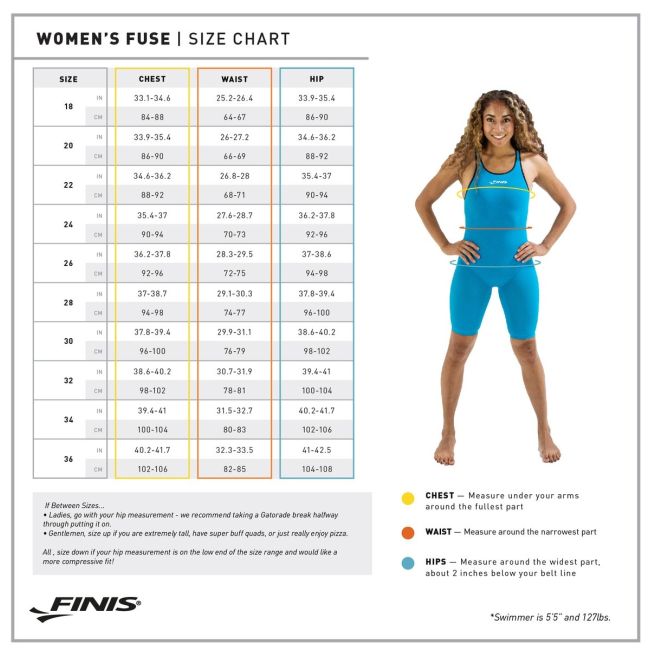 Finis - Costum inot tehnic pentru fete sau femei - Fuse Open Back Kneeskin - gri