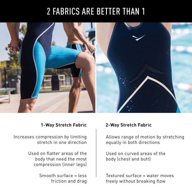 Finis - Costum inot tehnic pentru baieti sau barbati - Rival Jammer - negru