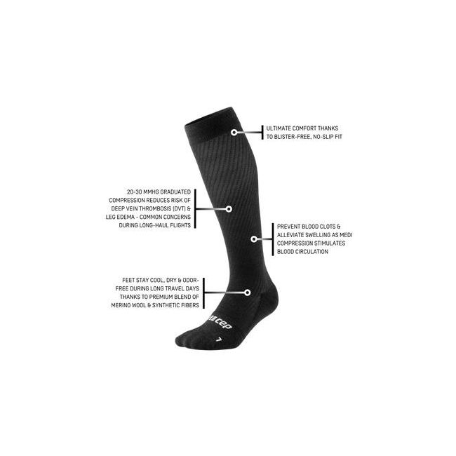 CEP - sosete compresie inalte - flight socks tall W - black