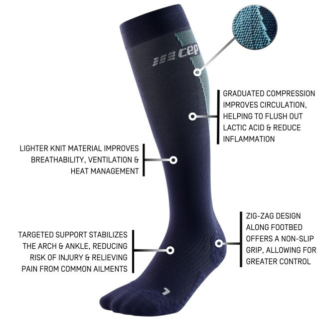 CEP - sosete compresie inalte - ultralight socks tall v3 - blue | light blue