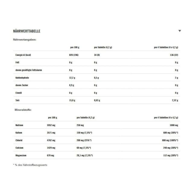 Powerbar - pastile efervescente - 5 Electrolytes - Raspberry - 10x 4.2g