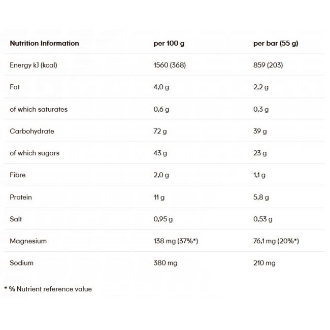 Powerbar - baton energie Energize Original, aroma cookies
