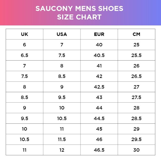 Saucony - pantofi alergare pentru barbati - Endorphin Edge - Albastru Negru ocean I black