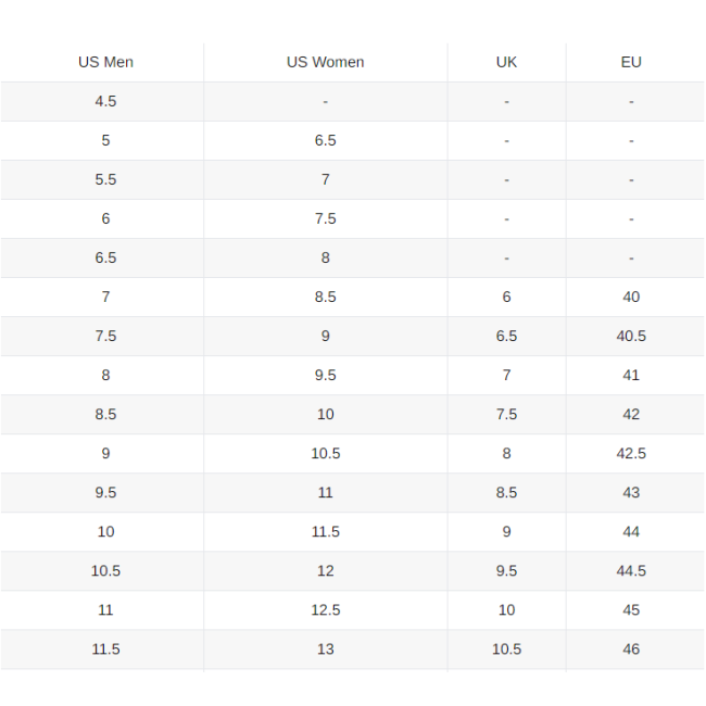 Saucony - pantofi alergare pentru barbati - Endorphin Pro 4 - viziorange